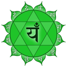 Anahata